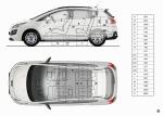 Peugeot 3008 HYbrid4 2010 года